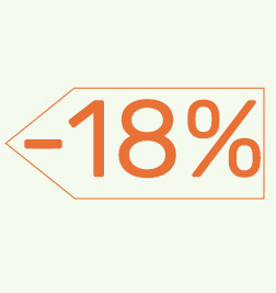 Знижка -18% на ліжка Городок