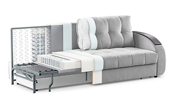 Все про наповнювачі для диванів